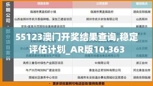 55123澳門開獎結(jié)果查詢,穩(wěn)定評估計劃_AR版10.363