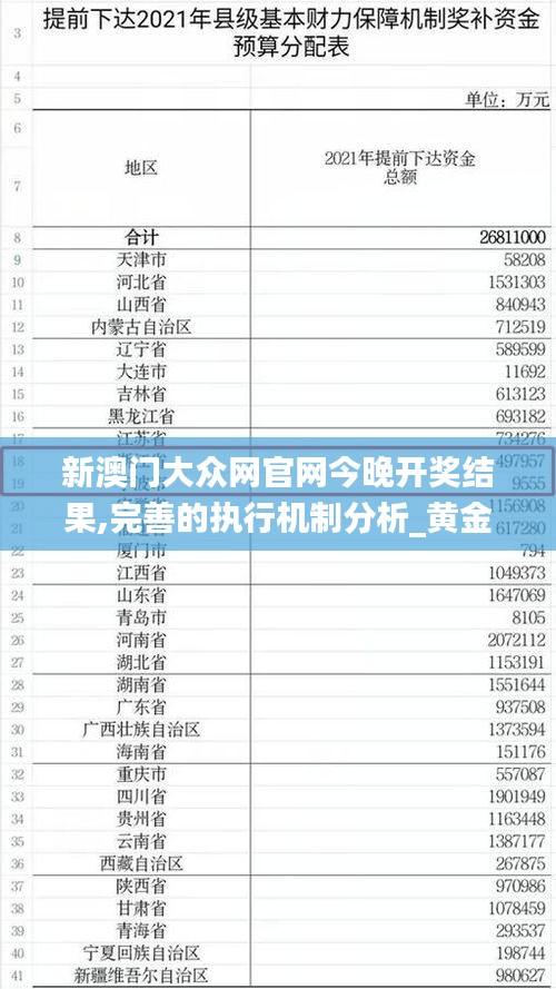 新澳門大眾網(wǎng)官網(wǎng)今晚開獎(jiǎng)結(jié)果,完善的執(zhí)行機(jī)制分析_黃金版15.670