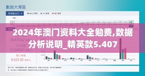 2024年澳門資料大全勉費(fèi),數(shù)據(jù)分析說明_精英款5.407