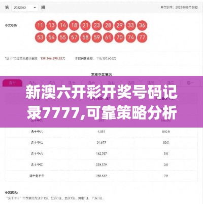 新澳六開彩開獎(jiǎng)號碼記錄7777,可靠策略分析_特別版7.834