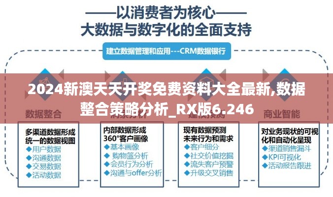2024新澳天天開(kāi)獎(jiǎng)免費(fèi)資料大全最新,數(shù)據(jù)整合策略分析_RX版6.246