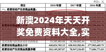 新澳2024年天天開(kāi)獎(jiǎng)免費(fèi)資料大全,實(shí)地計(jì)劃驗(yàn)證策略_優(yōu)選版10.414