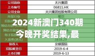 2024新澳門340期今晚開獎結(jié)果,最新核心解答定義_4K8.661