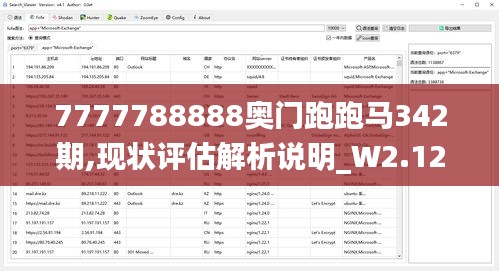7777788888奧門跑跑馬342期,現(xiàn)狀評(píng)估解析說(shuō)明_W2.125