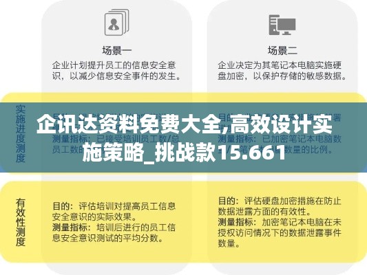 企訊達資料免費大全,高效設計實施策略_挑戰(zhàn)款15.661