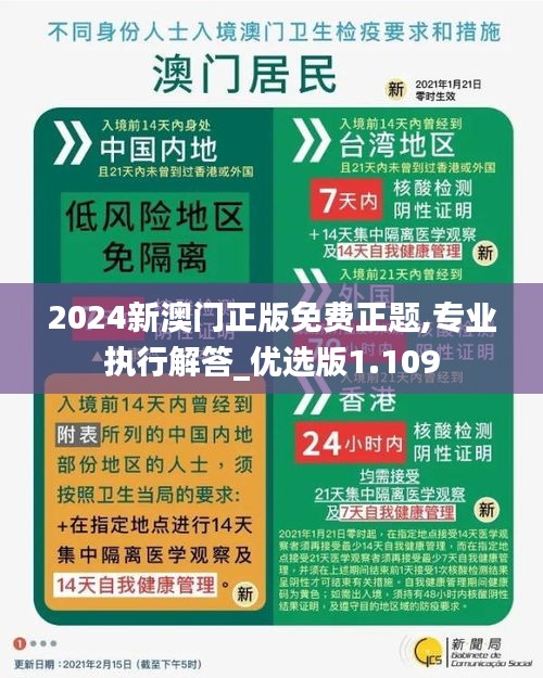 2024新澳門正版免費正題,專業(yè)執(zhí)行解答_優(yōu)選版1.109