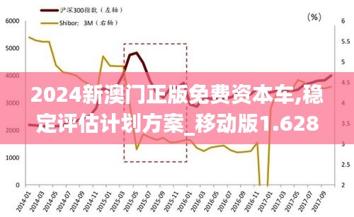 2024新澳門正版免費資本車,穩(wěn)定評估計劃方案_移動版1.628