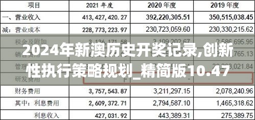 2024年新澳歷史開(kāi)獎(jiǎng)記錄,創(chuàng)新性執(zhí)行策略規(guī)劃_精簡(jiǎn)版10.477