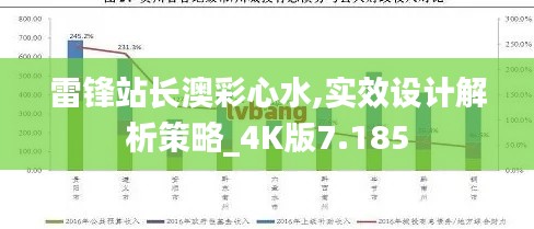 雷鋒站長(zhǎng)澳彩心水,實(shí)效設(shè)計(jì)解析策略_4K版7.185