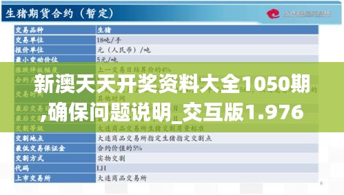 新澳天天開獎(jiǎng)資料大全1050期,確保問題說明_交互版1.976