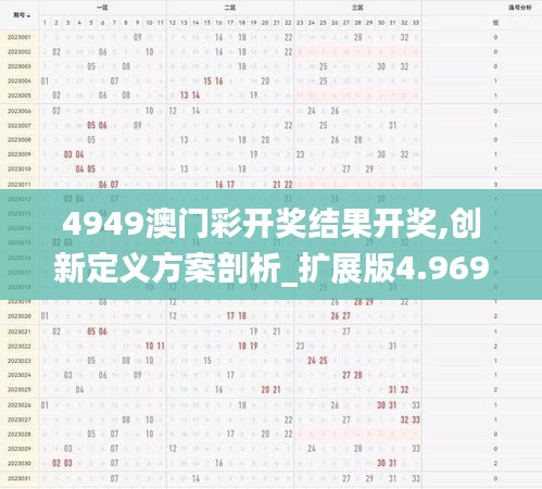 4949澳門彩開獎(jiǎng)結(jié)果開獎(jiǎng),創(chuàng)新定義方案剖析_擴(kuò)展版4.969