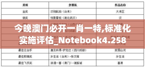 鬼張鬼智 第4頁