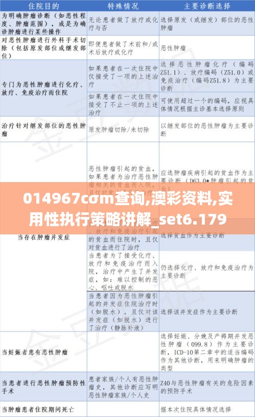 014967cσm查詢,澳彩資料,實用性執(zhí)行策略講解_set6.179