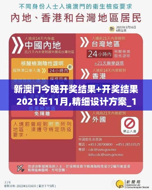 新澳門今晚開獎結(jié)果+開獎結(jié)果2021年11月,精細(xì)設(shè)計方案_1080p10.878
