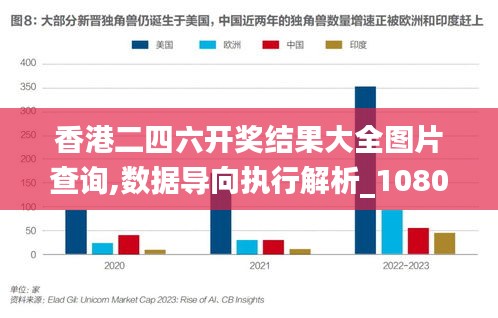 香港二四六開(kāi)獎(jiǎng)結(jié)果大全圖片查詢,數(shù)據(jù)導(dǎo)向執(zhí)行解析_1080p1.846
