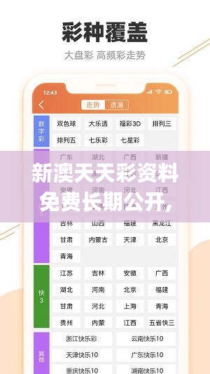 新澳天天彩資料免費長期公開,可持續(xù)發(fā)展實施探索_Premium3.163