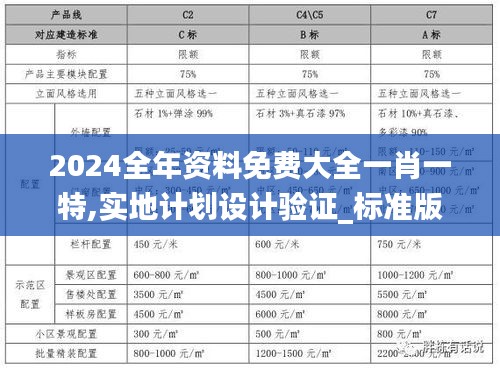 2024全年資料