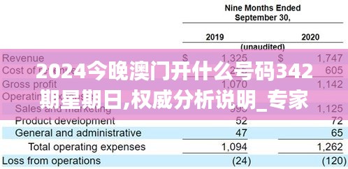 2024今晚澳門開什么號碼342期星期日,權(quán)威分析說明_專家版7.869