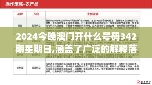 2024今晚澳門(mén)開(kāi)什么號(hào)碼342期星期日,涵蓋了廣泛的解釋落實(shí)方法_ChromeOS5.116