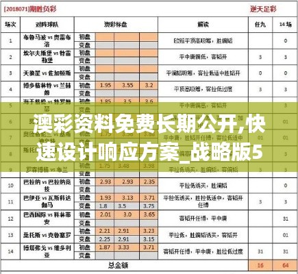 澳彩資料 第2頁
