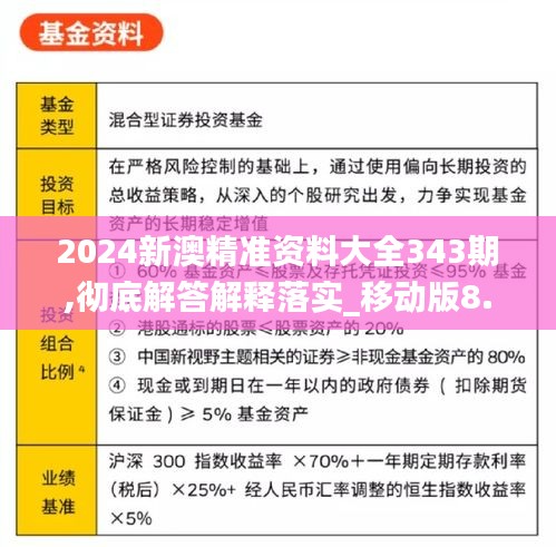 2024新澳精準(zhǔn)資料大全343期,徹底解答解釋落實(shí)_移動(dòng)版8.765