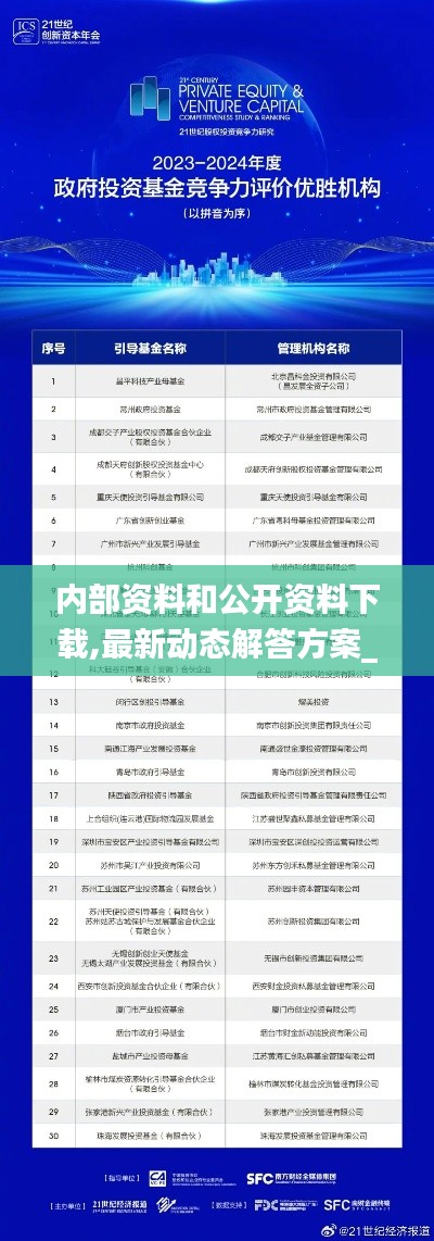 內(nèi)部資料和公開資料下載,最新動態(tài)解答方案_戶外版110.153