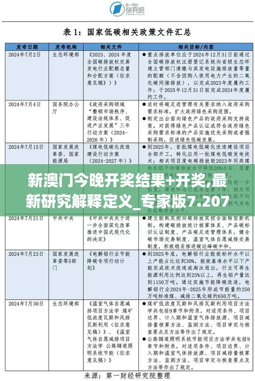 宵衣旰食 第4頁