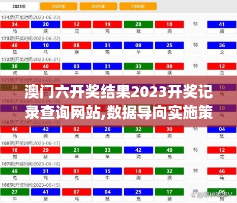 澳門六開(kāi)獎(jiǎng)結(jié)果2023開(kāi)獎(jiǎng)記錄查詢網(wǎng)站,數(shù)據(jù)導(dǎo)向?qū)嵤┎呗訽Windows5.446