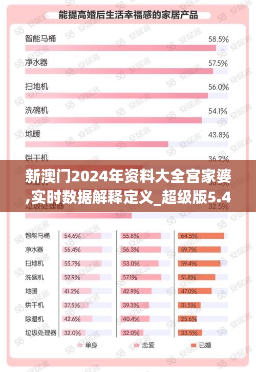 長安米貴 第3頁