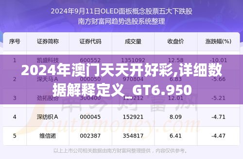 2024年澳門天天開好彩,詳細(xì)數(shù)據(jù)解釋定義_GT6.950