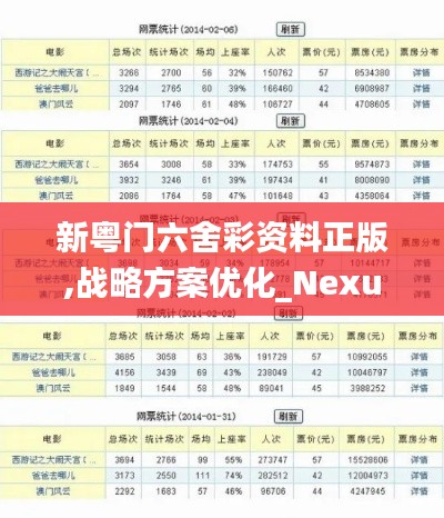 新粵門六舍彩資料正版,戰略方案優化_Nexus10.813