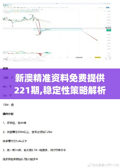 新澳精準(zhǔn)資料免費(fèi)提供221期,穩(wěn)定性策略解析_Advance6.136