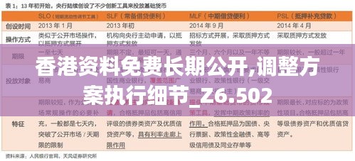 香港資料免費(fèi)長(zhǎng)期公開,調(diào)整方案執(zhí)行細(xì)節(jié)_Z6.502