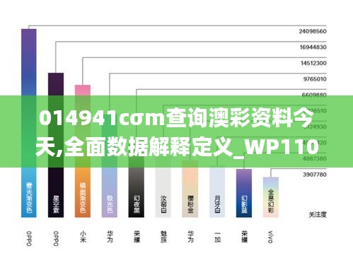 014941cσm查詢澳彩資料今天,全面數據解釋定義_WP110.845