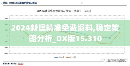 2024新澳精準免費資料,穩(wěn)定策略分析_DX版15.310