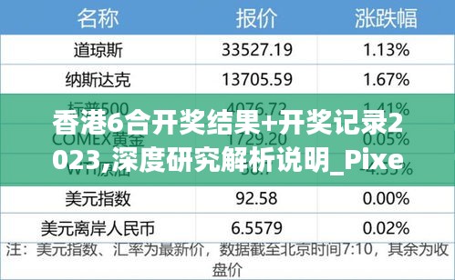 香港6合開獎(jiǎng)結(jié)果+開獎(jiǎng)記錄2023,深度研究解析說明_Pixel10.572