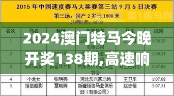2024澳門特馬今晚開獎(jiǎng)138期,高速響應(yīng)方案設(shè)計(jì)_限定版1.553