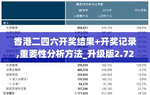 香港二四六開獎結果+開獎記錄,重要性分析方法_升級版2.729
