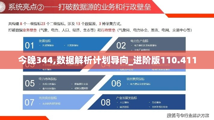 今晚344,數(shù)據(jù)解析計劃導(dǎo)向_進(jìn)階版110.411
