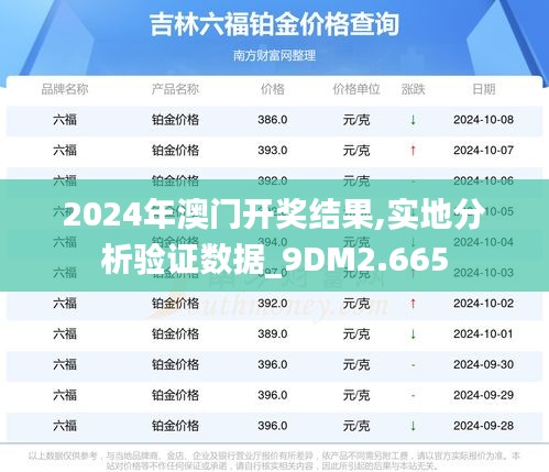 2024年澳門開獎結果,實地分析驗證數據_9DM2.665