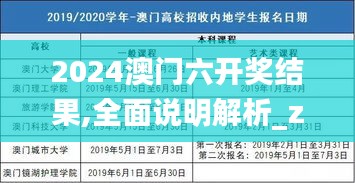 2024澳門六開獎(jiǎng)結(jié)果,全面說明解析_zShop8.495