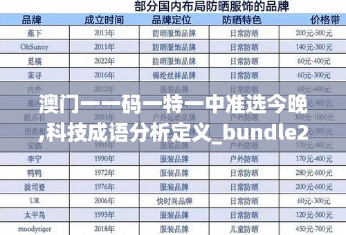 澳門一一碼一特一中準選今晚,科技成語分析定義_bundle2.267
