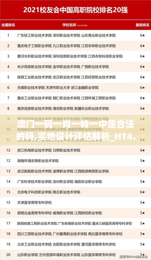 澳門一碼一肖一特一中是合法的嗎,實(shí)地設(shè)計(jì)評估解析_HT4.274