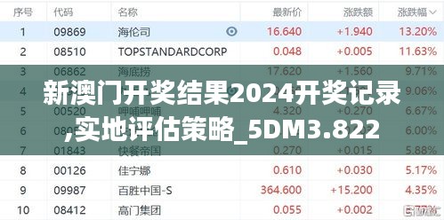 物離鄉貴 第5頁