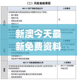 新澳今天最新免費(fèi)資料,專業(yè)調(diào)查解析說明_kit10.831