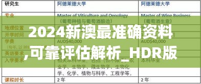 2024新澳最準(zhǔn)確資料,可靠評(píng)估解析_HDR版7.952