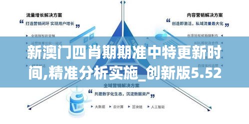 新澳門四肖期期準中特更新時間,精準分析實施_創(chuàng)新版5.527
