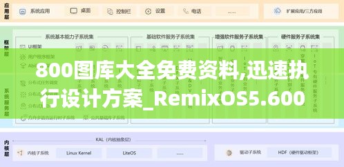 800圖庫大全免費資料,迅速執行設計方案_RemixOS5.600