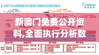 新澳門免費(fèi)公開資料,全面執(zhí)行分析數(shù)據(jù)_MR5.630