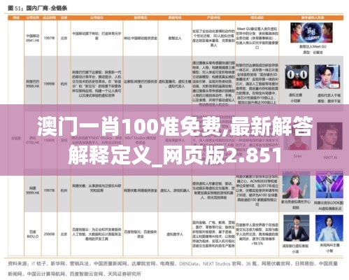 澳門一肖100準免費,最新解答解釋定義_網(wǎng)頁版2.851